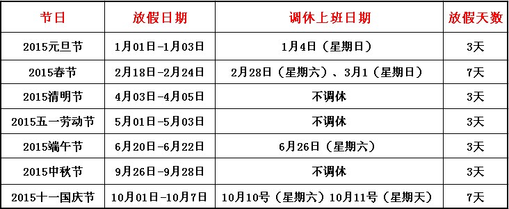 2015法定节假日放假安排